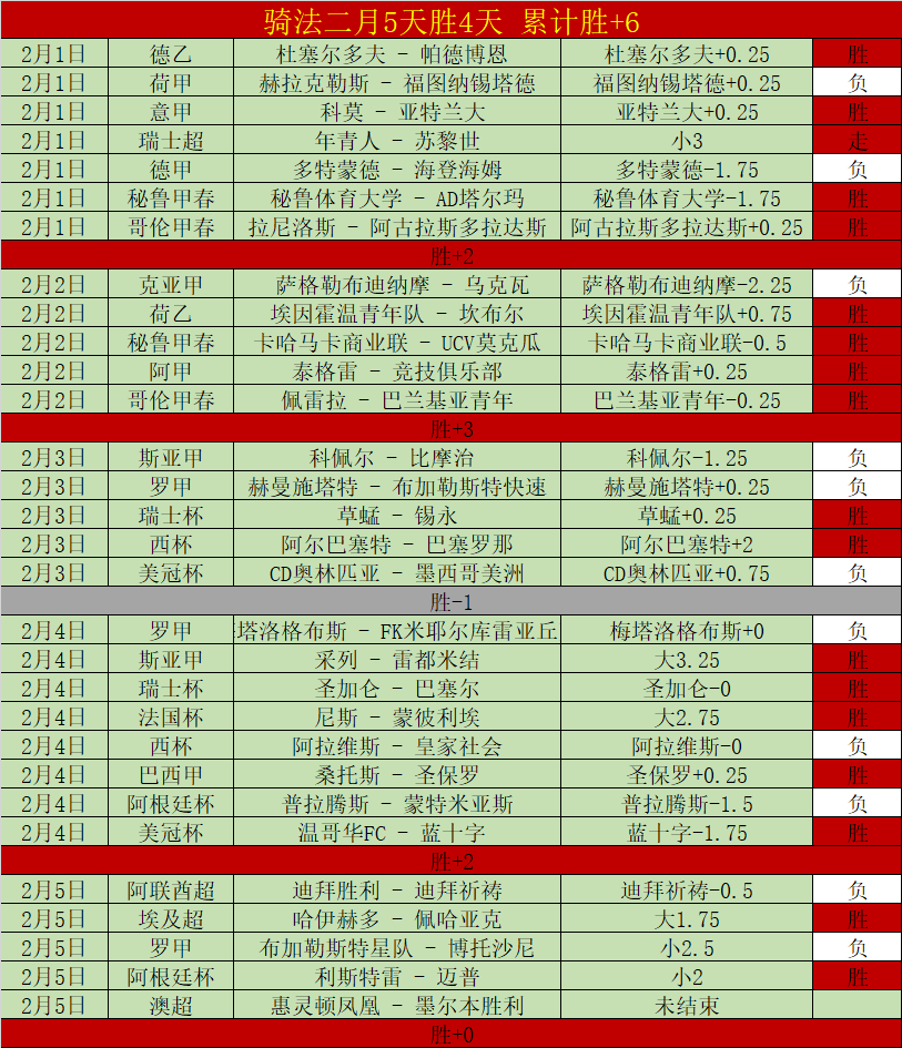 亚洲冰雪情,友谊长存传,千古,中国中彩网,足彩竞猜,中彩网,体彩竞猜
