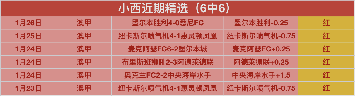 正赛嘉体育,落户广州国,际网球中心,中国中彩网,足彩竞猜,中彩网,体彩竞猜