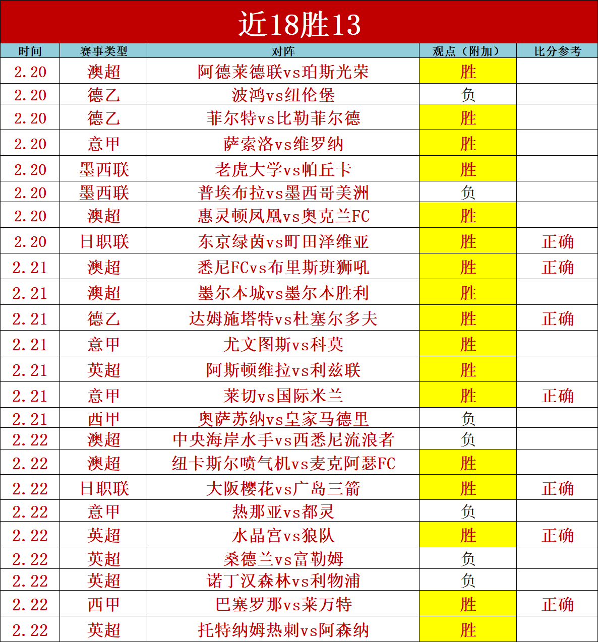 岁内马尔休,天受热议,阿根廷总统,中国中彩网,足彩竞猜,中彩网,体彩竞猜