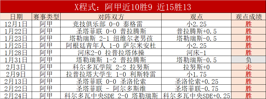 独家揭秘,卡利体育会,对决百万富,中国中彩网,足彩竞猜,中彩网,体彩竞猜