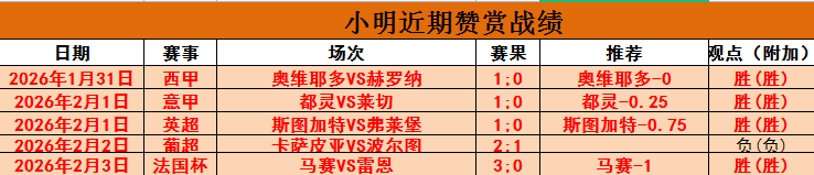 利拉德遭遇,血栓确诊,或需休战多,中国中彩网,足彩竞猜,中彩网,体彩竞猜