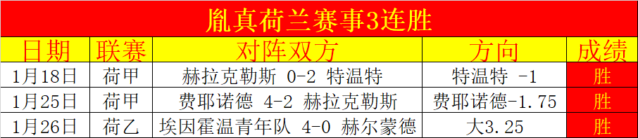 利馬加盟阿,森納夢碎,轉投曼城津,中国中彩网,足彩竞猜,中彩网,体彩竞猜