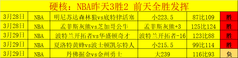 前阿森纳球,员佩佩与泰,安娜,中国中彩网,足彩竞猜,中彩网,体彩竞猜