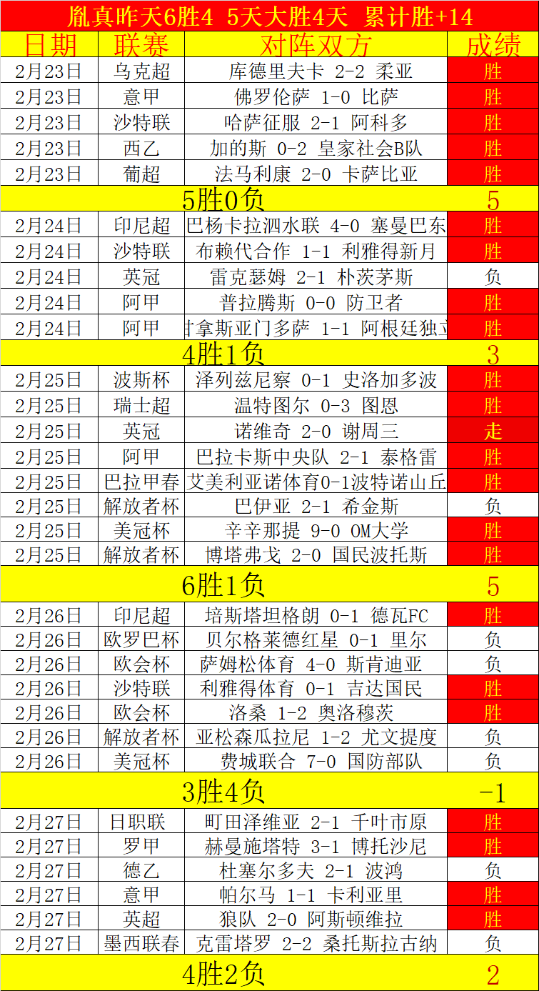 大乐透期号,专家推荐,魔术对活塞,中国中彩网,足彩竞猜,中彩网,体彩竞猜