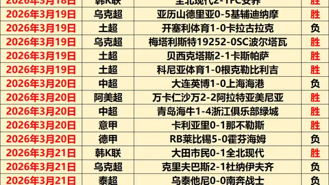 哥伦甲近期胜利解析：历史交锋数据揭示关键信息
