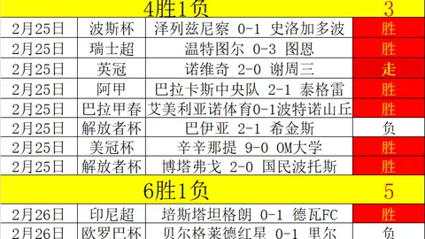 大乐透期号专家推荐：魔术对活塞比赛分析
