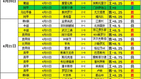 奥斯梅恩解读：哈蘭德與梅西角逐金球獎獨大機會剖析