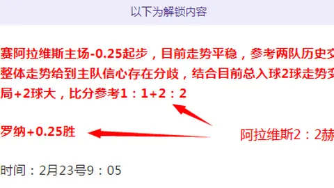 大乐透期号专家质合推荐：哥罗纳对皮亚斯特分析